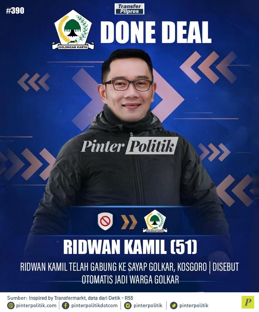Ridwan Kamil Done Deal Golkar