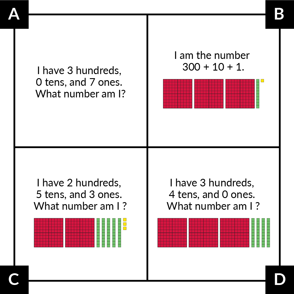 A: I have 3 hundreds, 0 tens, and 7 ones. What number am I? B: I am the number 300 + 10 + 1. Number pieces show 3 hundreds, 1 ten, and 1 one. C: I have 2 hundreds, 5 tens, and 3 ones. What number am I? Number pieces show 2 hundreds, 5 tens and 3 ones. D: I have 3 hundreds, 4 tens, and 0 ones. What number am I? Number pieces show 3 hundreds and 4 tens.