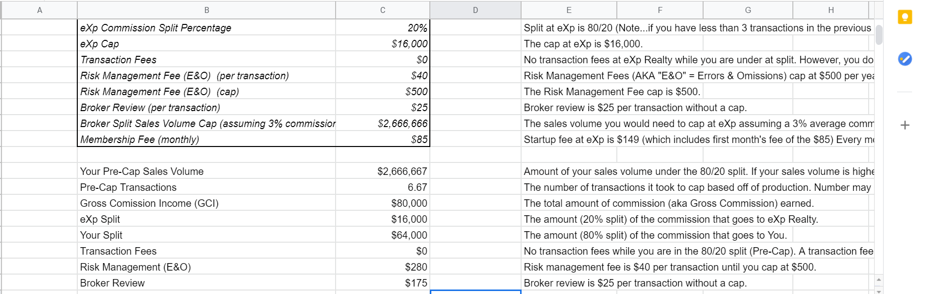 pre cap production calculator