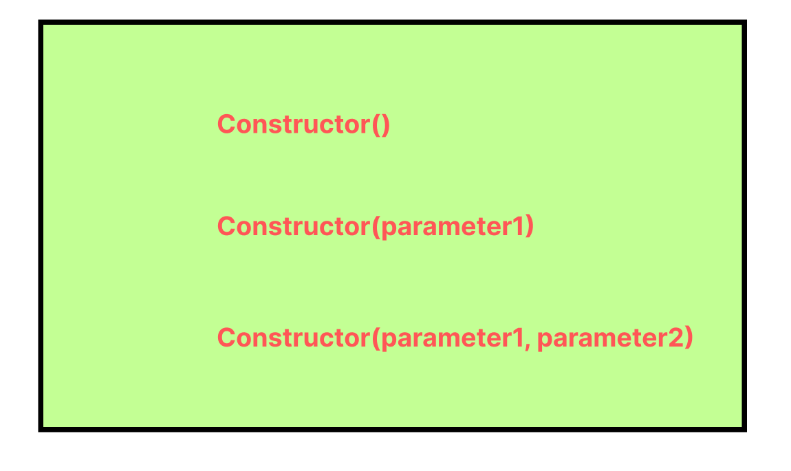 Constructor overloading in Java: In this tutorial , we will learn the Java  Constructor overloading technique w…