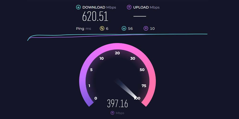 Speedtest to check the velocity of your Internet Connection
