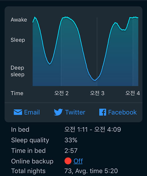 수면그래프1-2.jpg