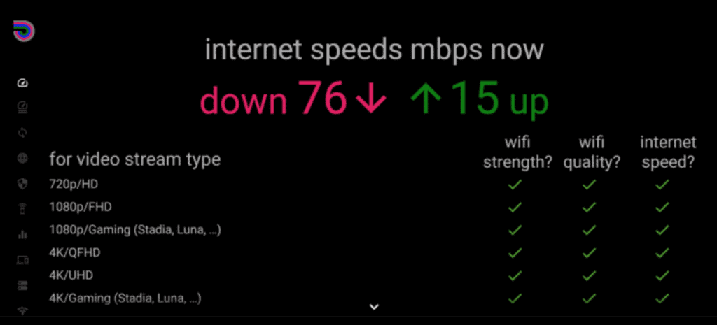 Check Firestick internet speed